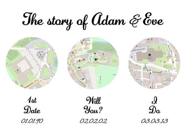 Your Story - circle shaped