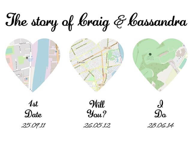 Your Story - heart shaped